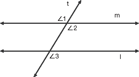 Lines l and m are cut by a transversal t.