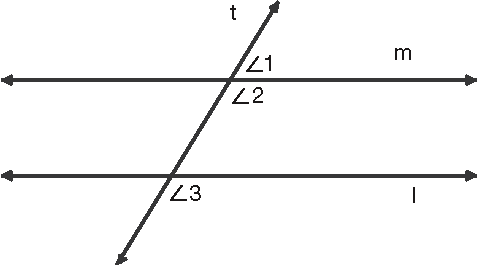 Lines l and m are cut by a t transversal t.