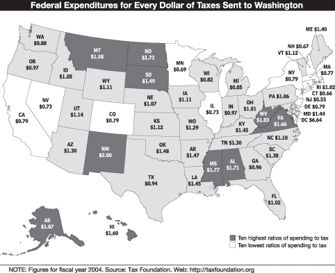 Federal Expeditures for Every Dollar of Taxes Sent to Washington