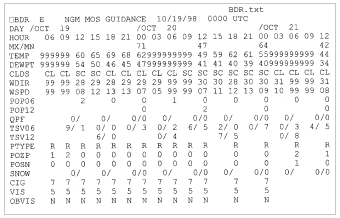 The computer guidance for Bridgeport, October 19, 1998.