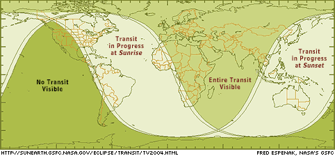 Graph illustrating the Visible and Non-Visible Transit of Venus