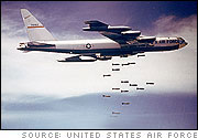 B-52 Stratofortress