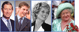 Images of the British Royal Family: Past and Present