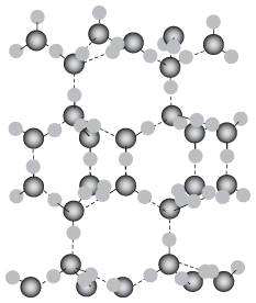 Left to right: the s- and p-bands for metals, nonmetals, and metalloids. Note the large energy gap between the s- and p-bands for nonmetals (causing them to be insulators) and the small energy gap for metalloids (making them semiconductors).
