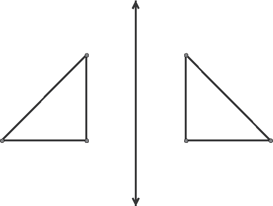 The reflection of a right triangle.