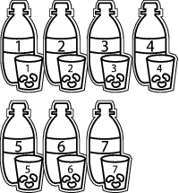 Labeling each cup and each bottle will help you keep track of which water you'll use for each plant.