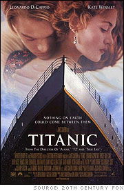 Titanic