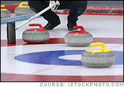 The sport of Curling