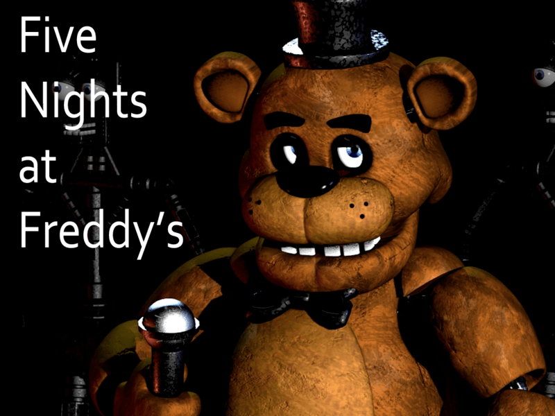 Five Nights at Freddy's Quiz