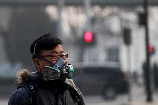 Smog Alert in China