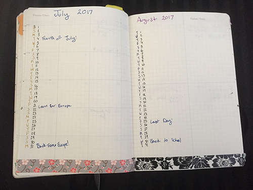 Bullet journal page two