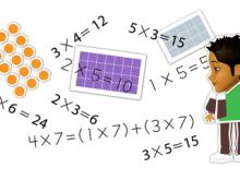 Practice Multiplication Facts