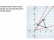 Understanding Dilation and Scale Factor of Two Dimensional Figures in a Plane 