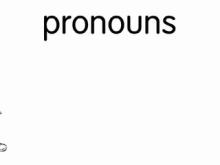Grammar Song: Different Types of Pronouns