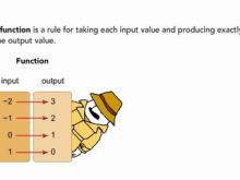 Using Function Tables When Given Input and Output Values 