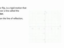 How to Express Reflection and Line of Reflection 
