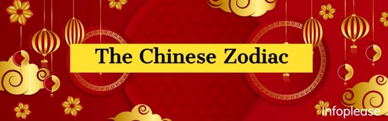 What is the Chinese Zodiac sign for 2020 and what does it mean?