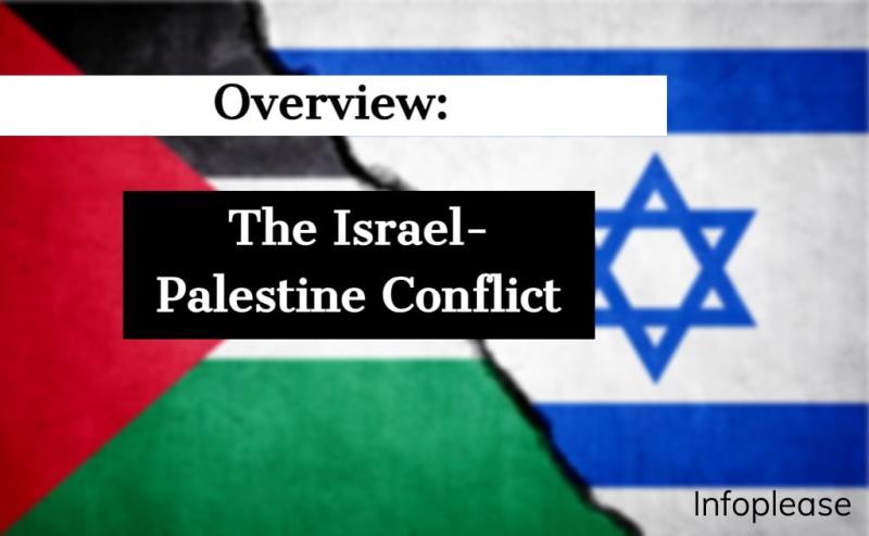 Israel and Palestine Conflict